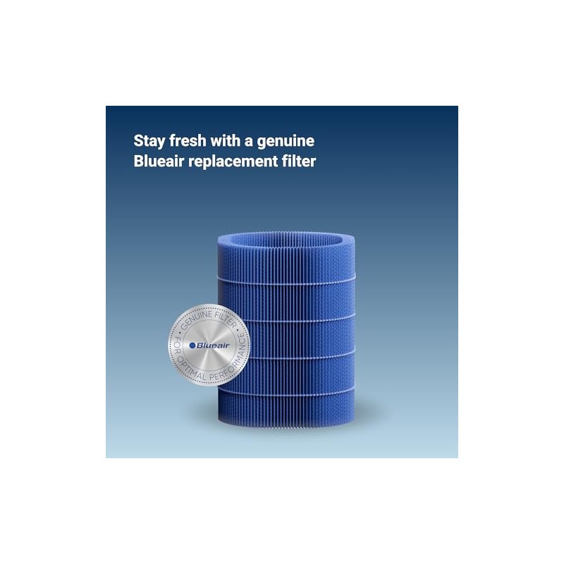 BLUEAIR Genuine Wick Filter, Replacement for DH3i 2-in-1 Purify +