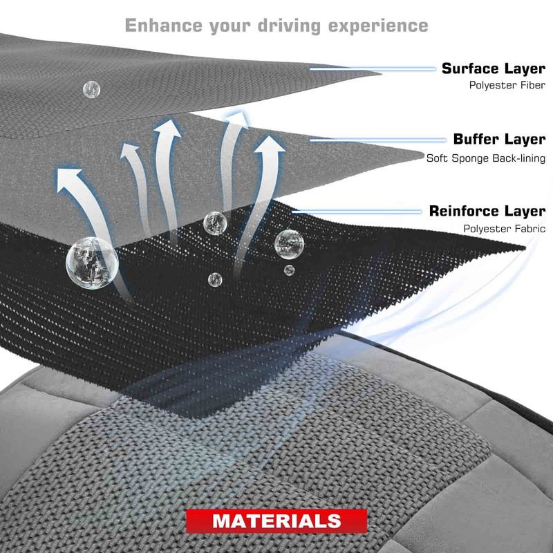 A-Premium Seat Bottom Cover Compatible with Ford F-150 XLT 2001