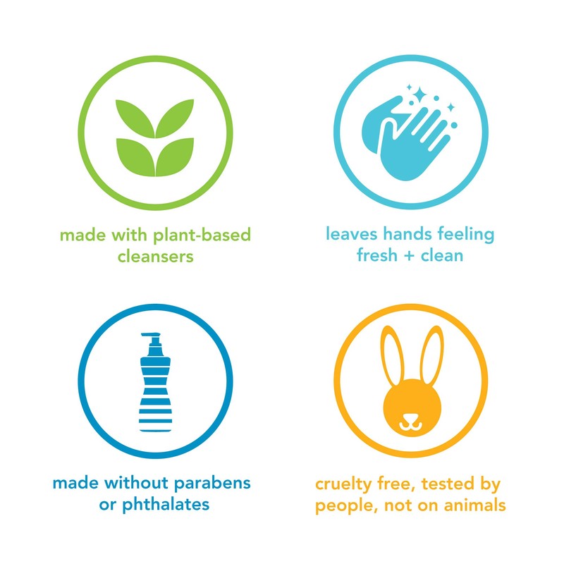 Method Foaming Hand Soap Refill, Sweet Water, Recyclable Bottle, Biodegradable