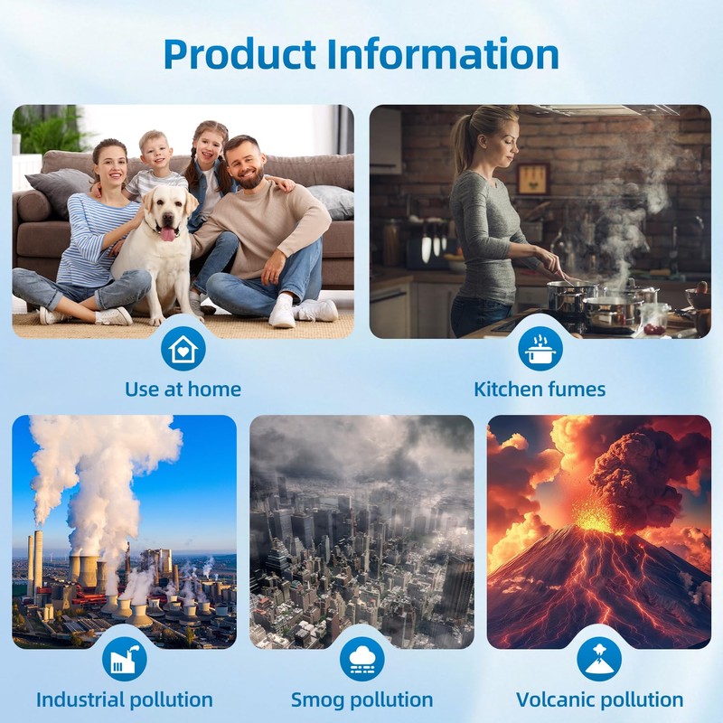 311i+ Max Filter Compatible with Blueair Blue Pure 311i+ Max