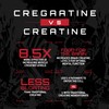 Unmatched Unmatched CreGAAtine Optimized Creatine | Creatine Monohydrate + GAA