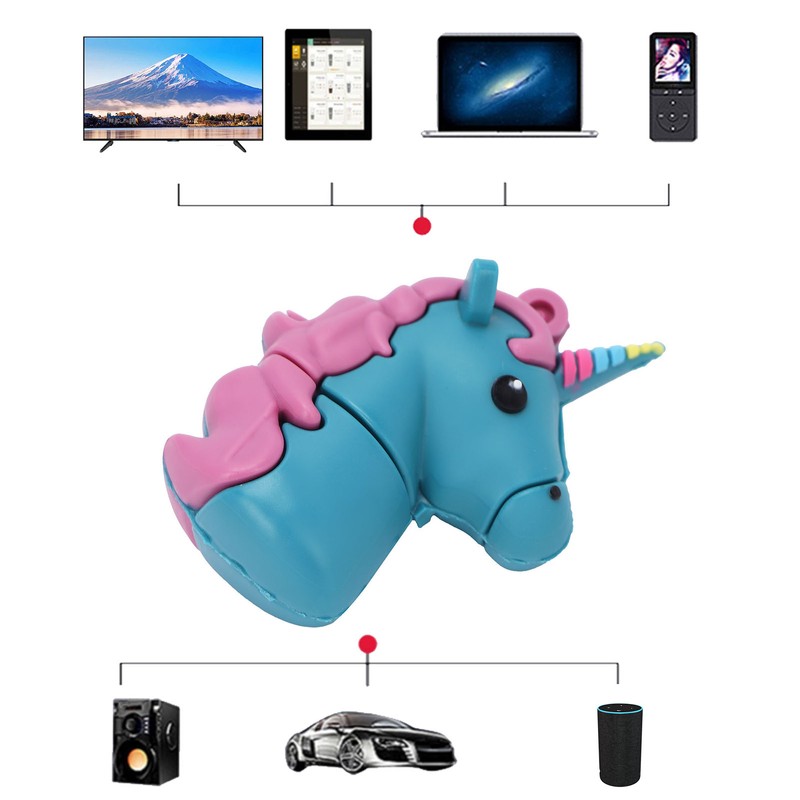 Cartoon Animal Pattern USB Flash Drive Picture Music Movie Data