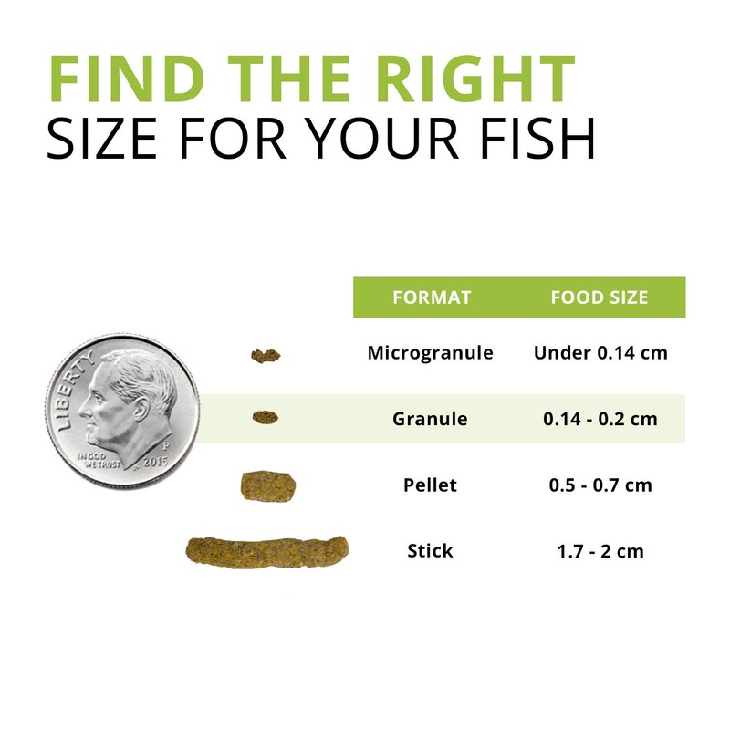 Fluval Bug Bites Bottom Feeder Fish Food, Granules for Small