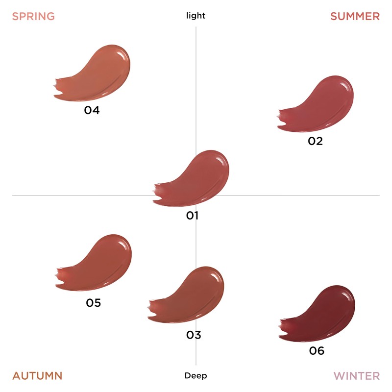 Lip Steeler (06: Garnet Leads to Victory)