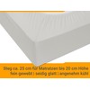 Npluseins Micro-fibre Fitted Sheet – Breathable and Suitable for Allergy
