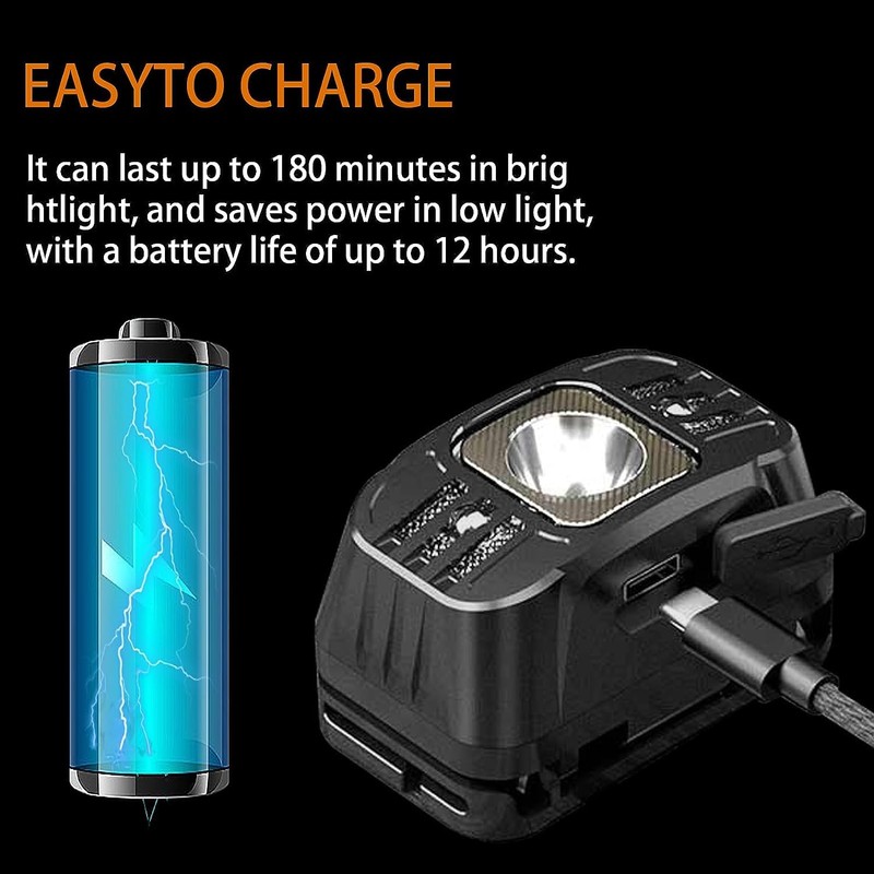 HtdlfdfjieGP LED Headlamp, Pivotable Bright Sensor Headlamps,350 Lumen Ultra-Light Bright