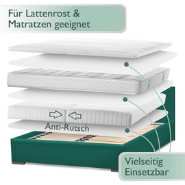 Beautissu BEAUTECT Mattress Underlay with Nubs 90 x 200 cm Mattress Protector Box Spring Bed Non-Slip Slatted Frame Pad Non-Slip Mattress Underlay Slatted Frame Protector with Oeko-Tex Seal