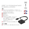 Club3D HDMI 2-in-1 8K60Hz / 4K120Hz 2 in 1 Output