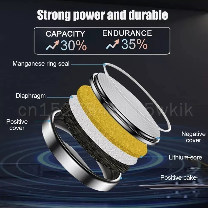 GF Computers CR2032 Lithium 3V Coin Battery For Sewer Gas