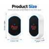 Ultrasonic Pest Repeller for Indoor Use – Plug-In Chemical-Free Pest