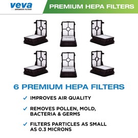VEVA Premium Vacuum HEPA Filter Set Compatible with Bissell Model 1866 Crosswave and 1785 Series Vacuums - 6 pack of HEPA Filters Part #1608683