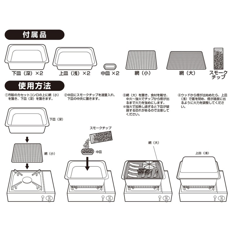 BUNDOK (Van Dock) Easy to Clean Smoke Workshop BD – 489 Tips Smoking
