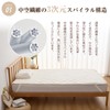 fuwawa Bed Pad, Single Bed Pad, Washable Sheets, Antibacterial, Odor