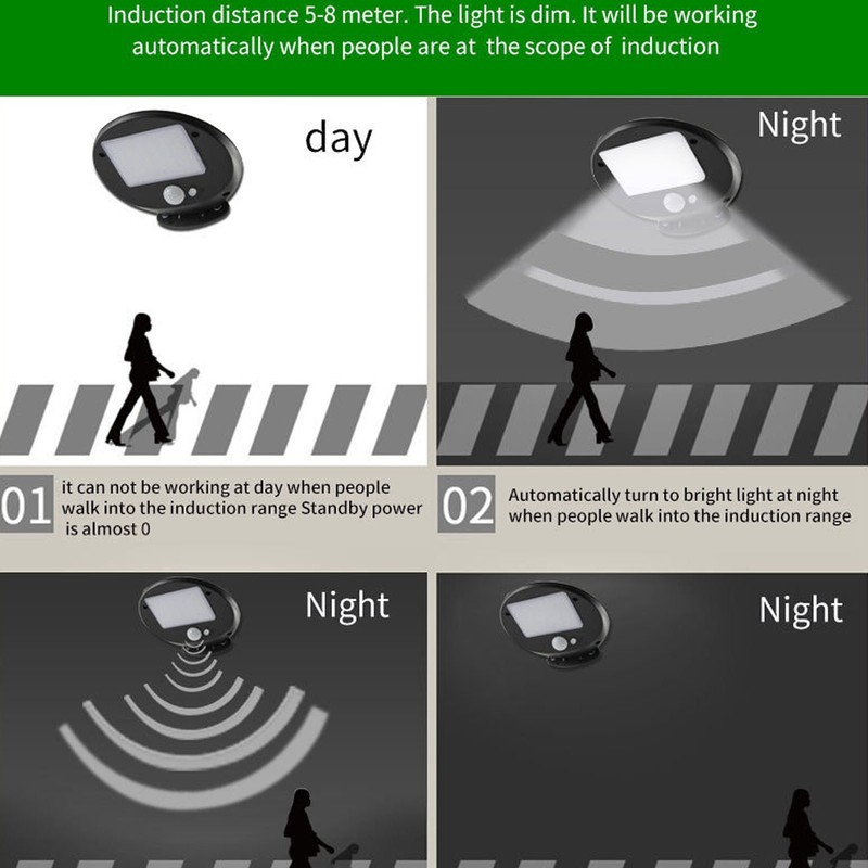 Solar Wall Lamp Sensitive Motion Sensor Weather Resistant Outdoor LED