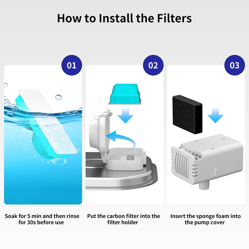 Lawfery Cat Water Fountain Filter Replacement, 6 Filters and 6