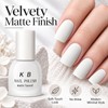 10 mL Matte White Nail Polish, Air Dry, No UV