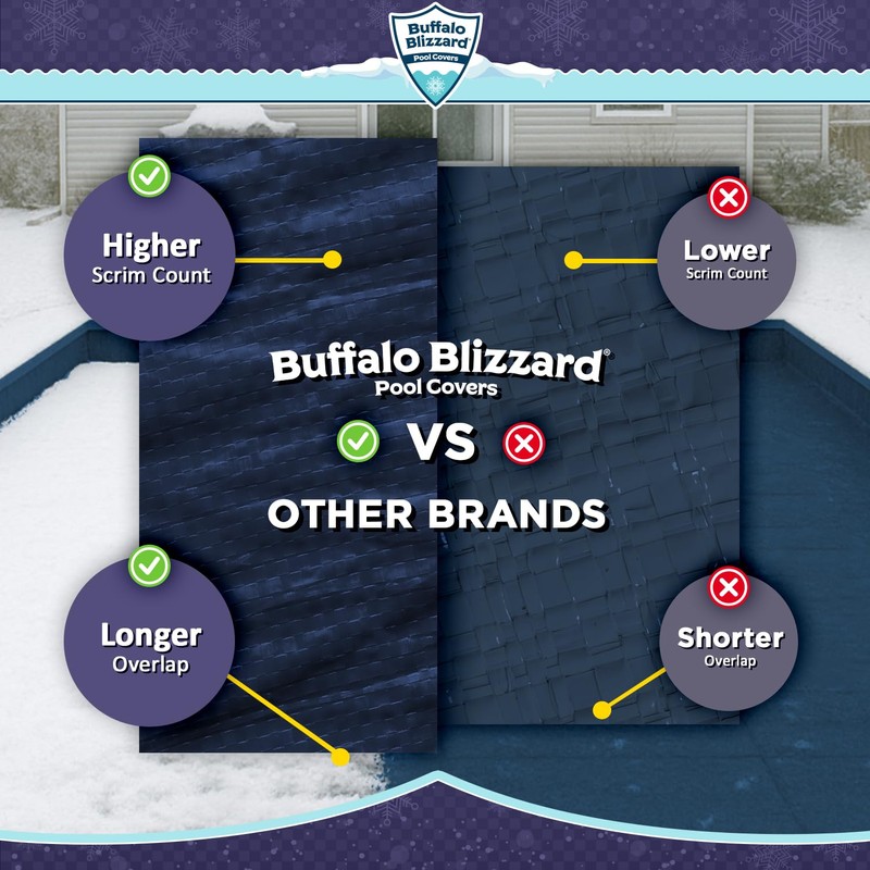 Buffalo Blizzard Deluxe 16 ft x 32 ft Rectangular Winter
