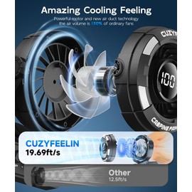 CuzyFeelin Portable Fan Rechargeable - Versatility Camping Fan with LED Light & Hook - MAX 80H Cooling Time, Battery Powered, 100 Speeds, 180° Oscillation - for Table, Outdoor, Tent, Travel
