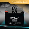 ExpertPower 12v 33ah Rechargeable Deep Cycle Battery [EXP1233 ]