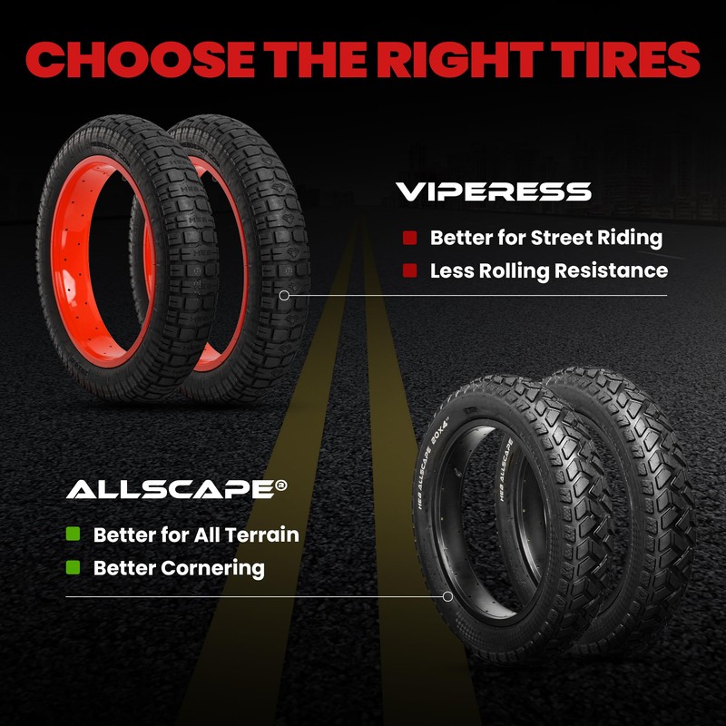 Viperess 20x4 Fat Tire & 1 Tube