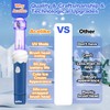 Kids Electric Toothbrush with UV Mode，Oscillation and Vibration Toothbrush, Cute