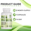 ROYAL SWAG Probiotic and Prebiotic Capsules - Pre + Probiotic