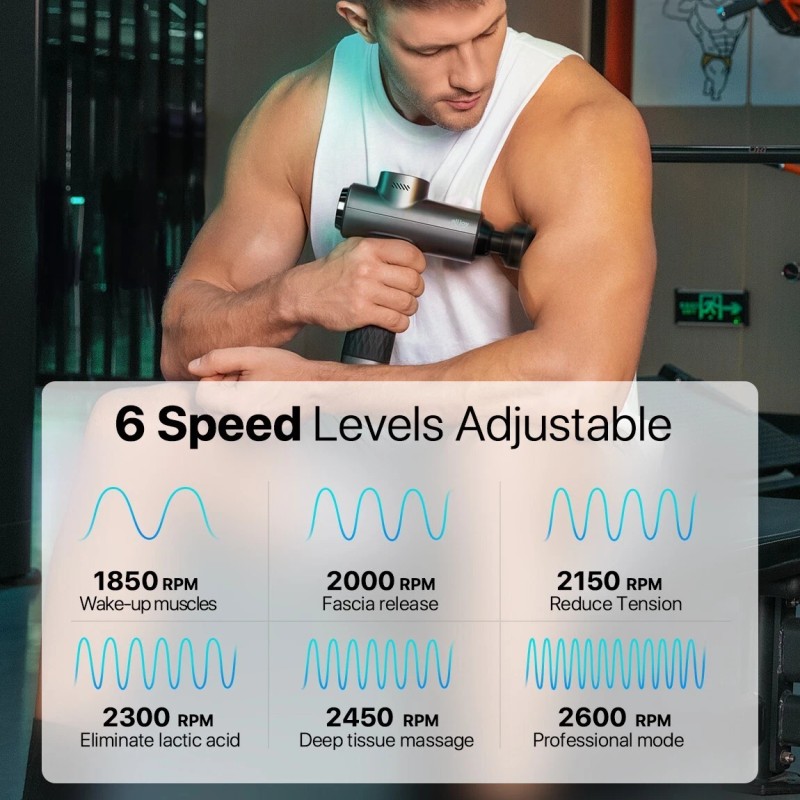 ALLJOY P1 Massage Gun Deep Tissue Percussion Massager with 14mm