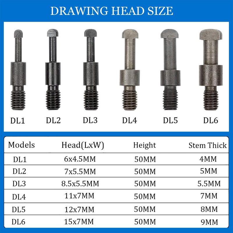 HQSSWUCH 21 in1 Bearing Puller Set, Blind Hole Bearing Removal