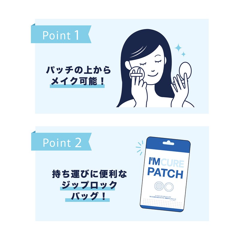 Grammacy View Tech I'M CURE PATCH 12 Pieces (Needle Patch/6