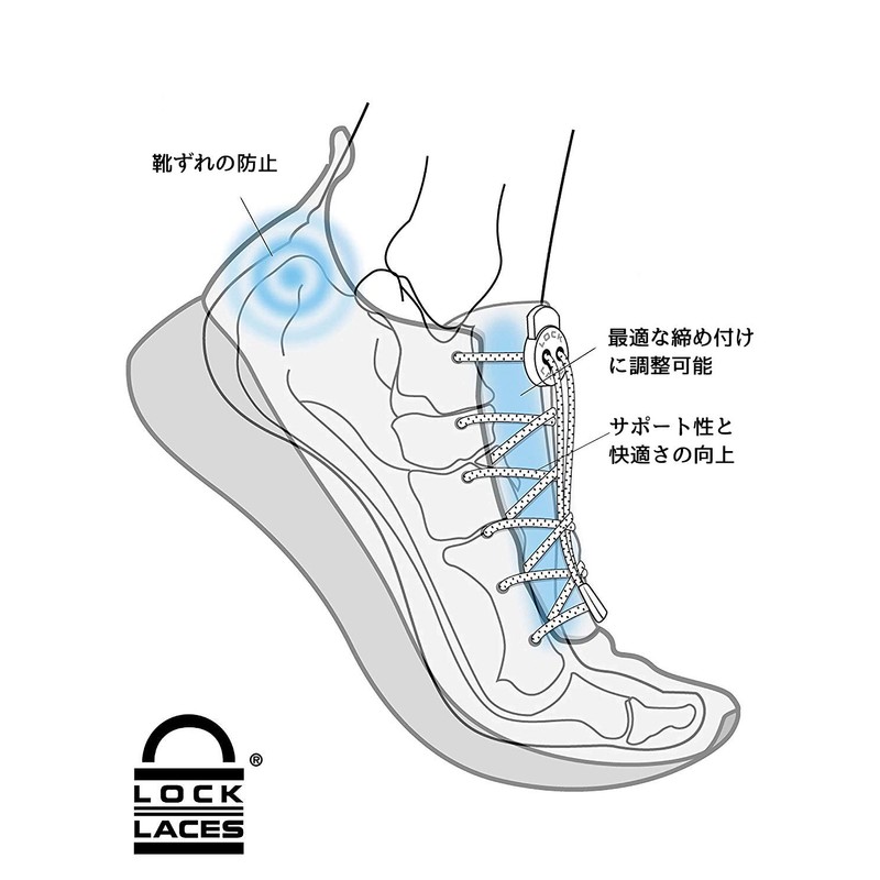 Lock Laces - Shoelaces, No Tie Elastic Laces, Set of