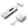 Lemorele Wireless USB-C Transmitter and HDMI Receiver Kit 164FT Range,