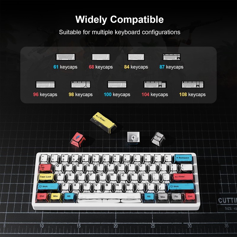 Retro PBT Keycap, Comic Theme Keycap Set, 137 Keys Dye