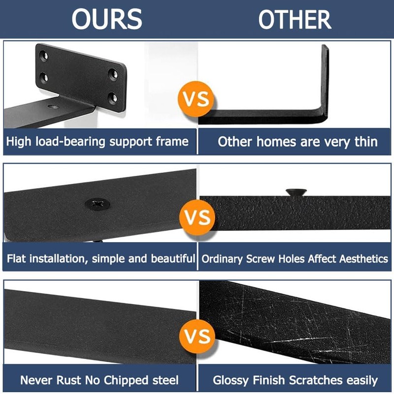 2 Pack Heavy Duty Shelf Brackets for Wall Mounting, with