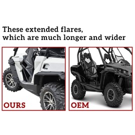 SAUTVS Extended Fender Flares Mud Flaps Wider XXL Mud Guards Extension for Can-Am Commander & Commander Max 800 1000 2011-2020 Accessories (8PCS, Replace 715002451, 715001013)
