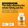 Nutrition Multivitamin & Mineral Gummies for Adults & Children |