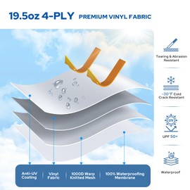 RV Awning Fabric Replacement, Upgraded 19.5oz Heavy Duty Material with Tie Down Kits & 7 Hooks, Outdoor Vinyl Canopy for Trailer and Motorhome Awning- 16'(Fabric 15'2"), White