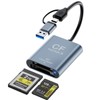 2-in-1 CFexpress Type B & SD Card Reader USB3.2 Gen2