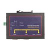 Serial Device Server Dual Port RS232 485 422 to Ethernet