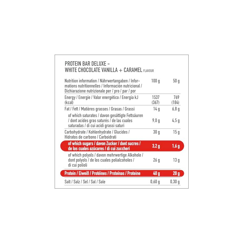 Premier Protein - Protein Bar Deluxe 40% - White Chocolate