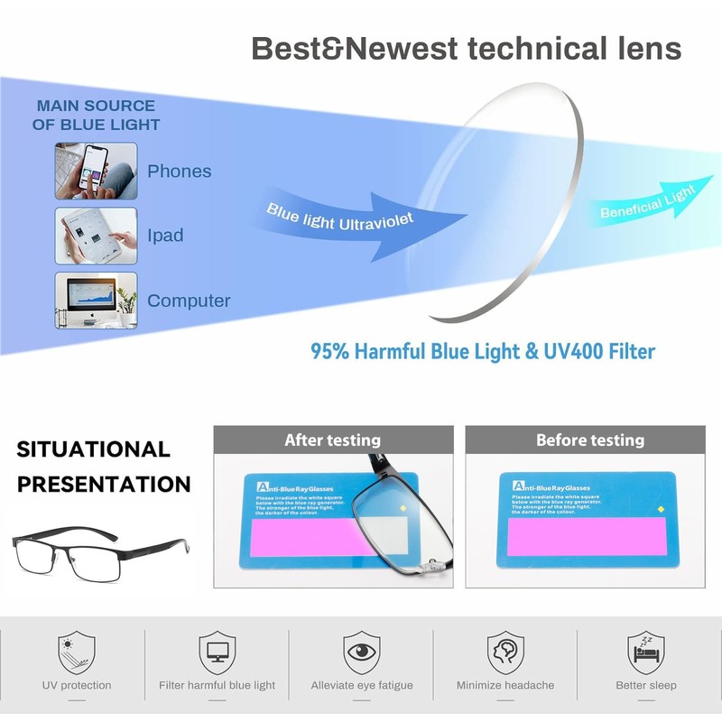 B&Q 4 Pack Rectangular Metal Frame Spring Hinge Blue Light