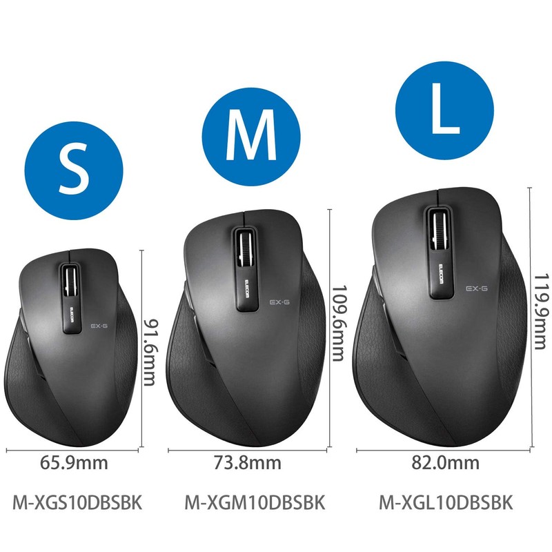 Elecom Wireless Mouse, Silent, Extreme Grip, Size M, 5 Buttons,
