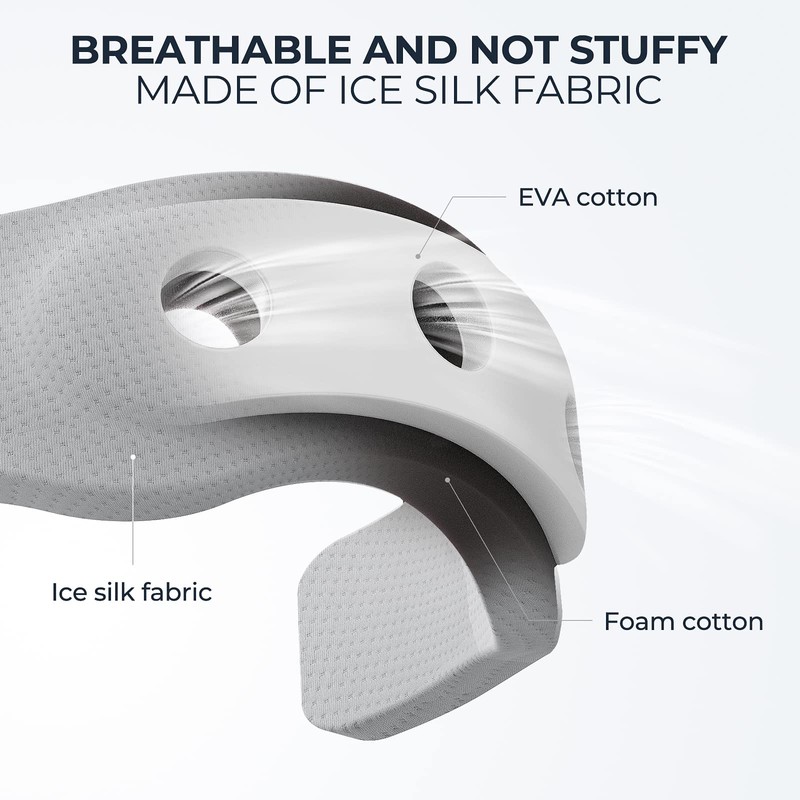 Neck Brace -Foam Cervical Collar - Soft Neck Support Relieves