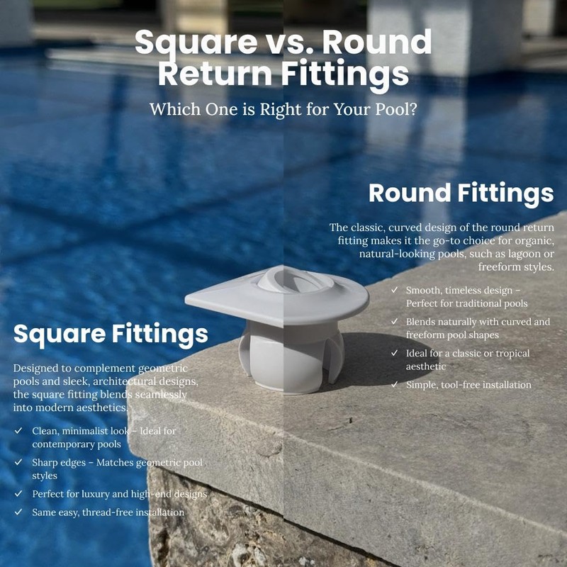 Streamline Easy-Press Pool Return Fitting – Tool-Free, No Glue or