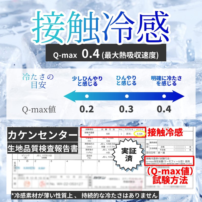 [MEGASH] マスク 大きめ 冷感 51枚 210mm 不織布 3XL BIGMASK 超大きめ