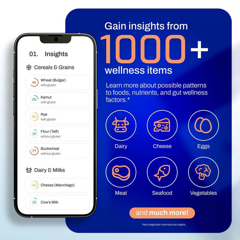 AFIL Upgraded 1000+ Foods, Drinks, Vitamins, Gut, at-Home Wellness Test