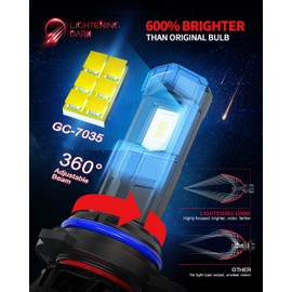 LIGHTENING DARK 9012 Bulb, HIR2 9012 Fog Light 600% Brighter Plug & Play 6500K Xenon White 360° Adjustable Light for Car with Cooling Fan, Pack of 2