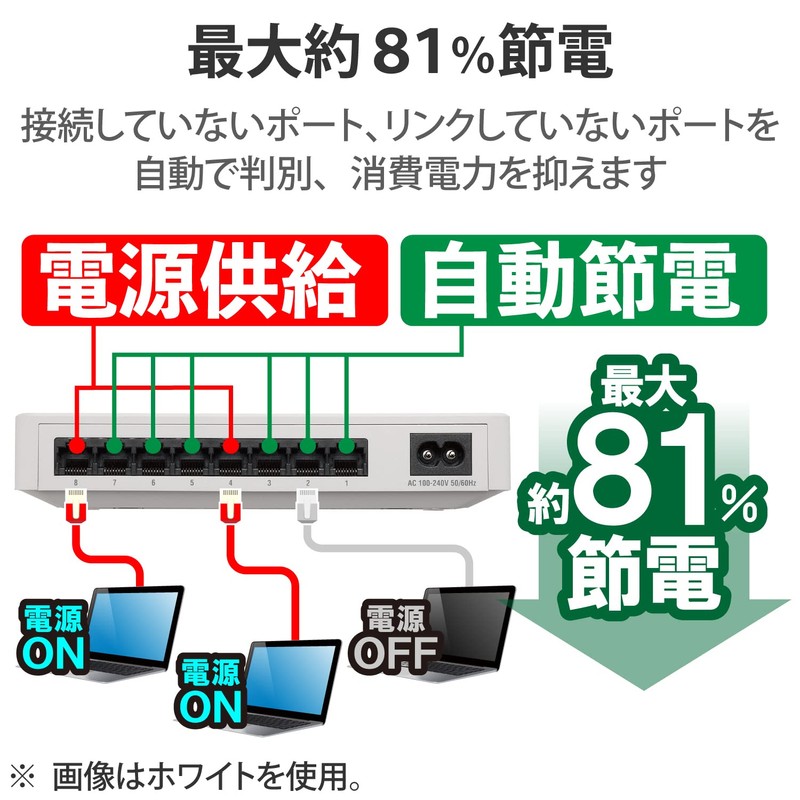 Elecom EHC-G08PN2-JB Gigabit Compatible 8-Port Plastic Magnetic Switching Hub with