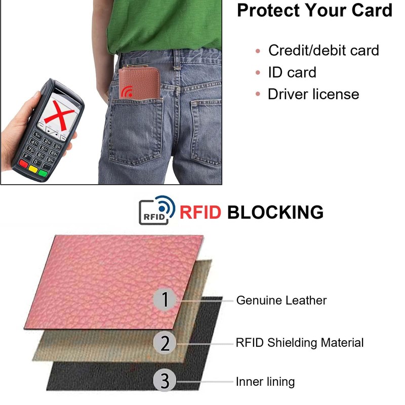 ProChosen Credit Card Holder Wallet,RFID Blocking Small Wallets Genuine Leather