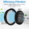 4 Pack HEPA Filter and 4 Pieces of Sponge for