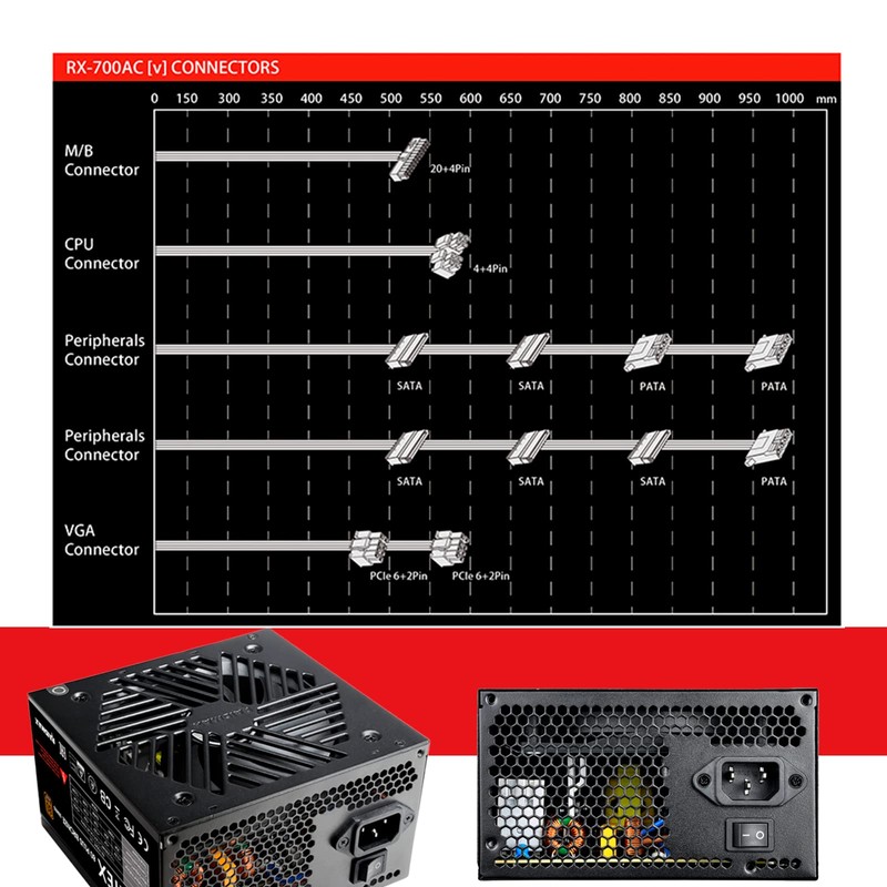 RAIDMAX Vortex 500/600/700/800watts 80+ Certified Standard and Bronze and Gold